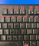 电脑键盘常用的快捷键是什么（熟练掌握电脑键盘的快捷